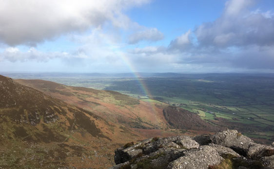 Climate in Ireland