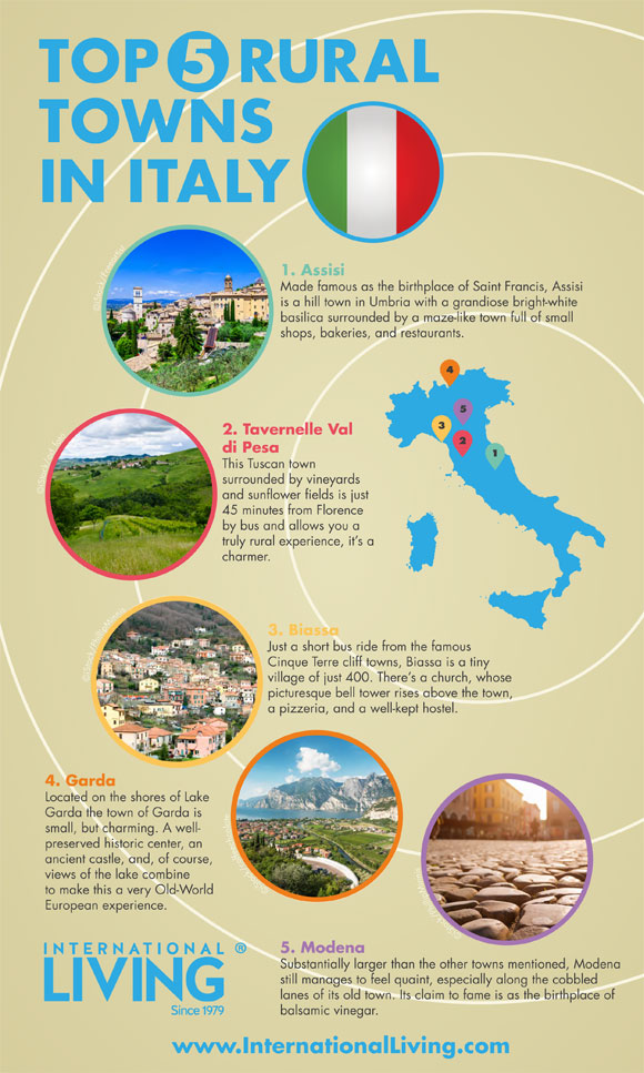 Top-5-Rural-Towns-in-Italy-Proof-2