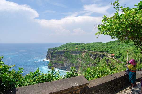 Uluwatu Bali Guide